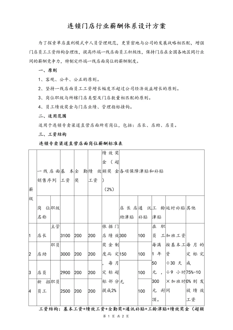 11-【行业实例】连锁门店行业薪酬体系设计方案.docx