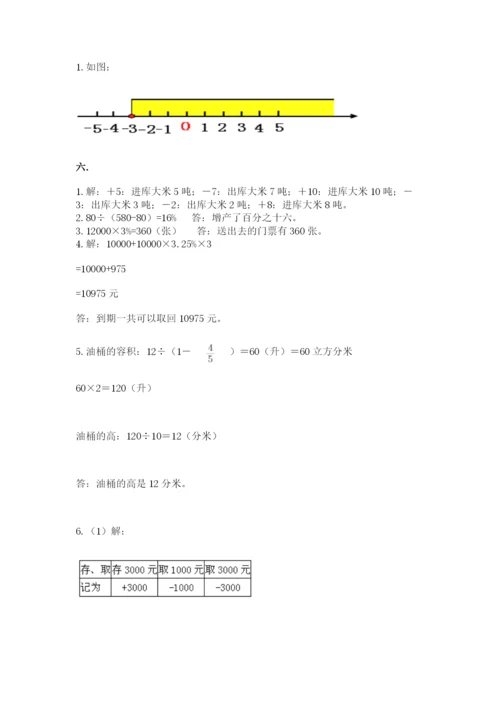 小学数学六年级下册竞赛试题及完整答案【精选题】.docx