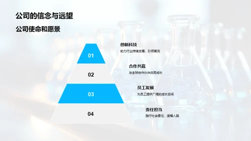 化学之旅，赋能未来