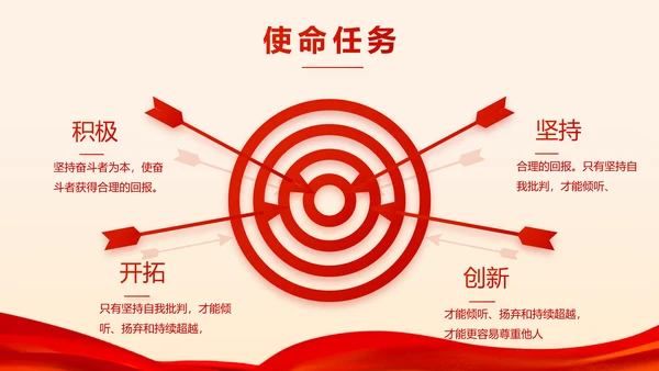 红色喜庆公司联欢晚会年会策划动态PPT模板