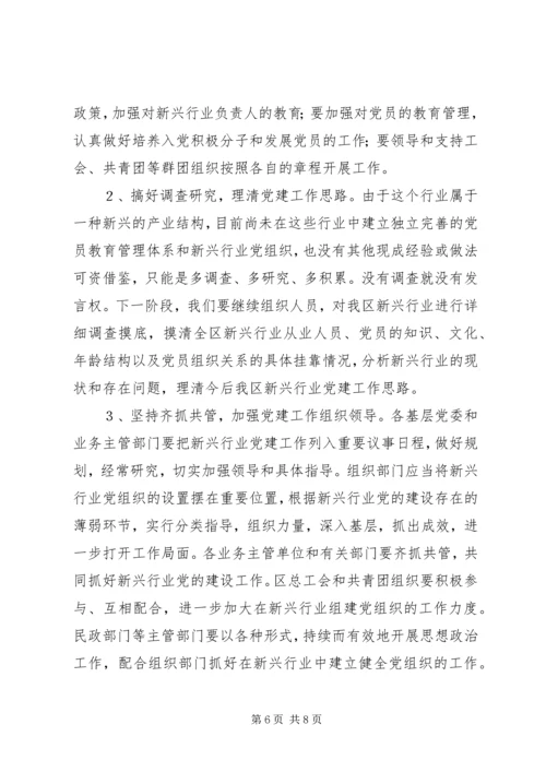 新兴行业党建工作情况调研报告.docx