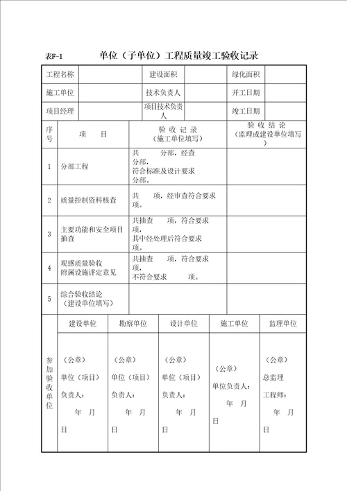 园林绿化工程验收标准试行检验批表格表格格式