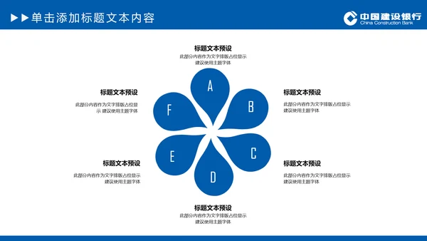 中国建设银行建行总结汇报PPT模板