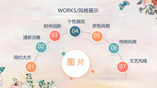 莫兰迪风格油画作品欣赏动态PPT模板