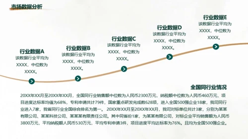 森林金色商务风通用工作总结模板