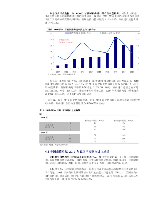 农业行业专题报告：猪肉进口能够弥补我国产需缺口