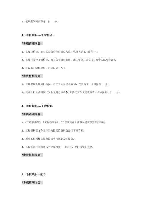 工程部奖罚方案.docx