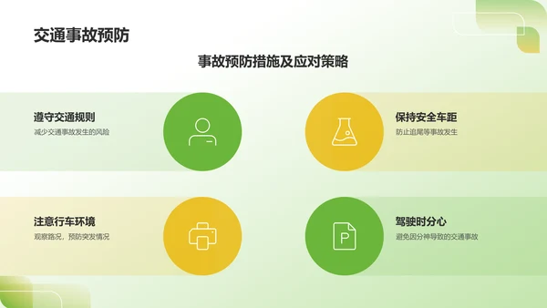 绿色3D风出行安全PPT模板