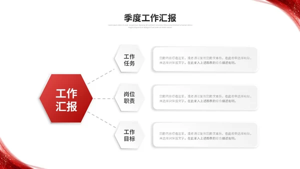 红色简约微粒体季度工作总结述职报告工作汇报ppt模板