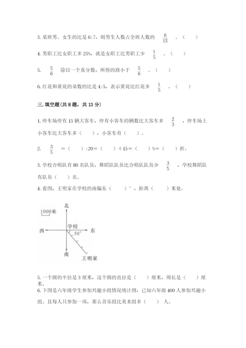 人教版六年级上册数学期末测试卷附答案【能力提升】.docx