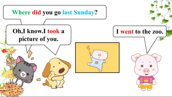Module 8 Unit 2 Where did you go yesterday？  课件（共3