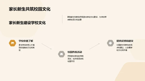 探寻校园文化之魂