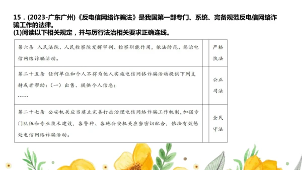 第一单元走进社会生活 复习课件