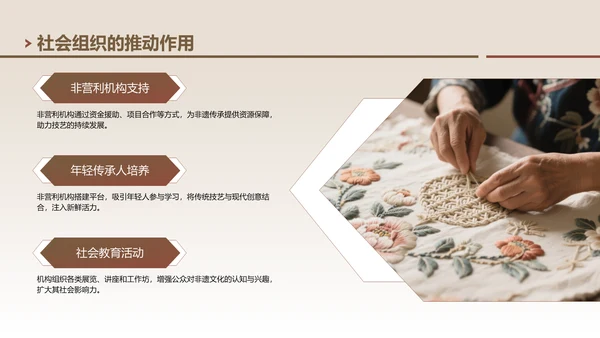 棕色中国风非遗技艺与精神的传承PPT模板