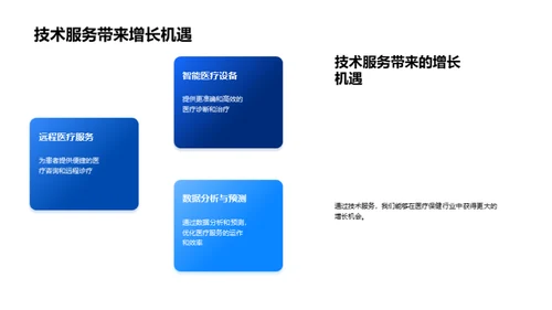 医疗行业未来展望