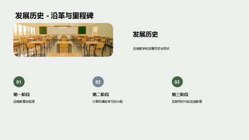 未来课堂：网络教学之道