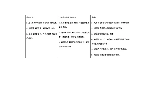 幼儿园教育指导纲要实施细则语言