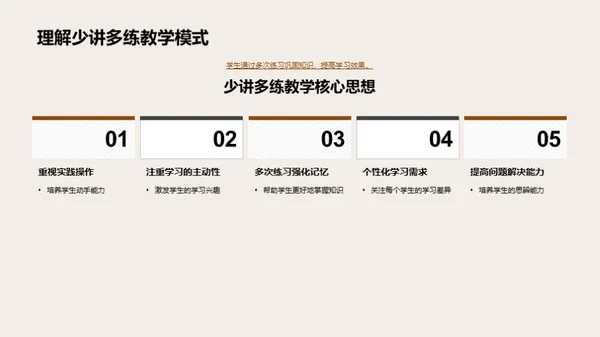 新课标实施解读