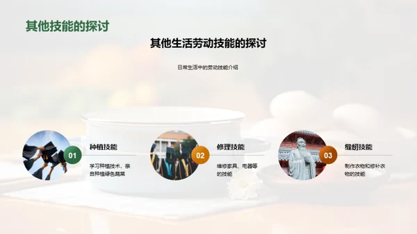 自理小能手的秘密