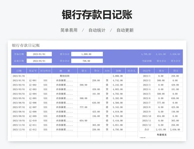 银行存款日记账