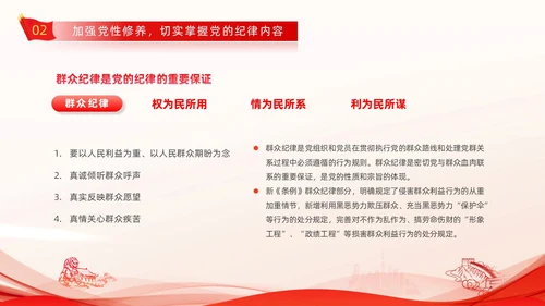 红色线条剪影党政党建党课党的纪律动态PPT建党节