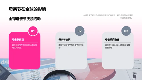 母亲节品牌活动策划