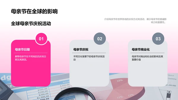 母亲节品牌活动策划