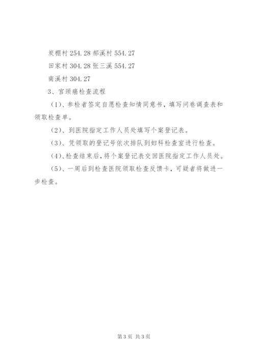 某年农村妇女病普查实施方案.docx