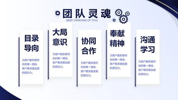蓝色大气公司企业宣传简介介绍PPT