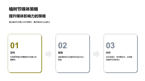 媒体助力绿色行动