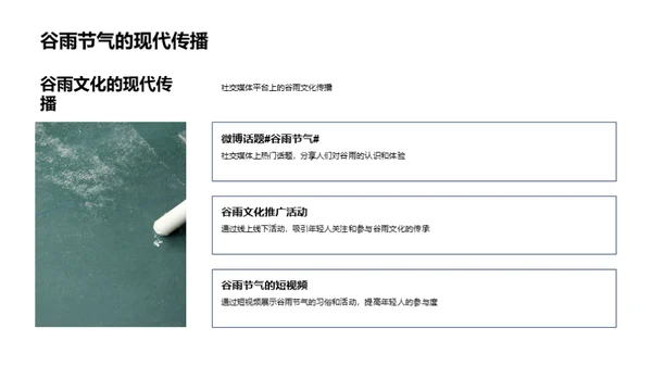 深度解析谷雨节气