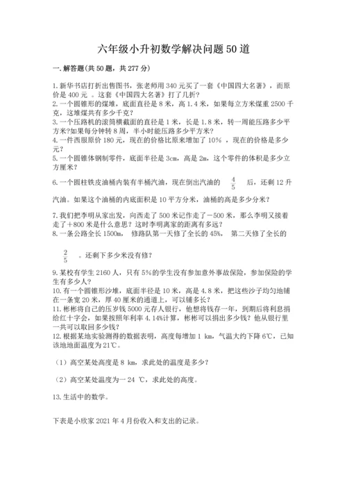 六年级小升初数学解决问题50道精品【考点梳理】.docx