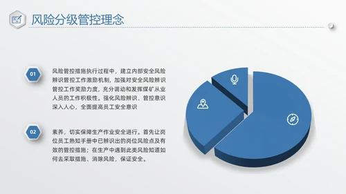 蓝色简约安全风险分级管控PPT模板宣传PPT动态PPT