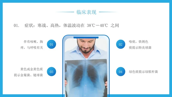 蓝色简约科技风重症肺炎医疗知识宣传PPT课件肺结核肺结节