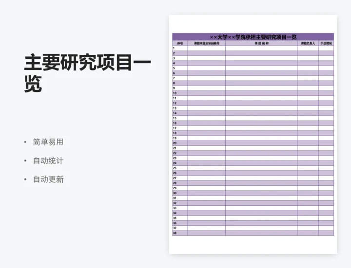 主要研究项目一览