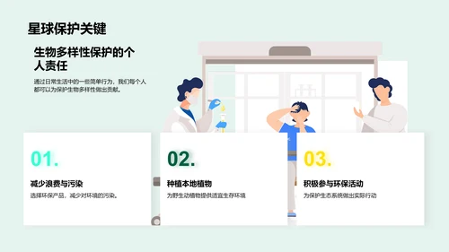 生物多样性教学PPT模板