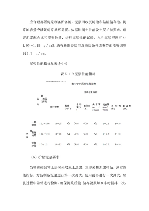 旋挖钻钻机综合标准施工专业方案.docx