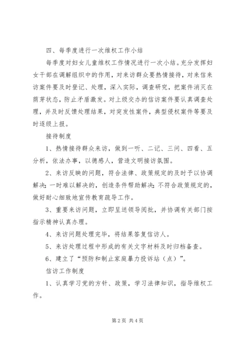 “妇女之家”学习培训制度 (2).docx