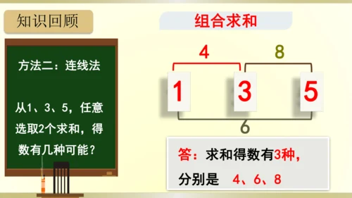 9.总复习（第8单元 数学广角-搭配（一） 知识梳理）课件（共21张PPT）-二年级上册数学人教版