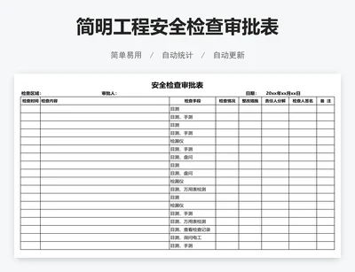 简明工程安全检查审批表