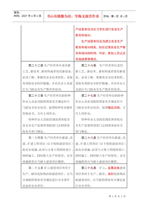 新安全生产法前后对照表.docx