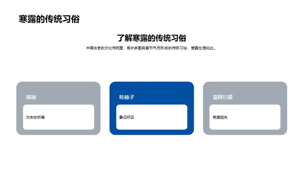 寒露节气文化解读