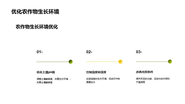 农作物高效产量的关键