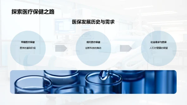 健康未来 新型医疗保健