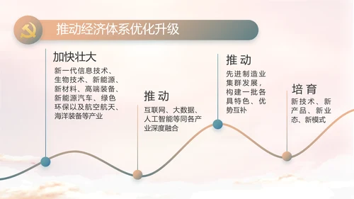 党建党风廉政廉洁教育动态PPT模板