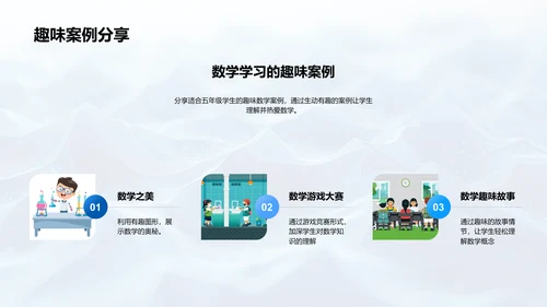 五年级数学活跃教学