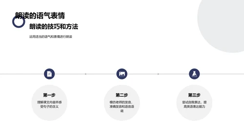 英语朗读教学PPT模板