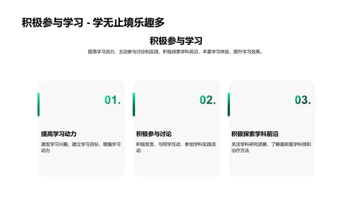 医学新学期导读PPT模板