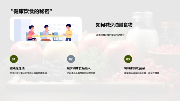 塑造健康饮食模式