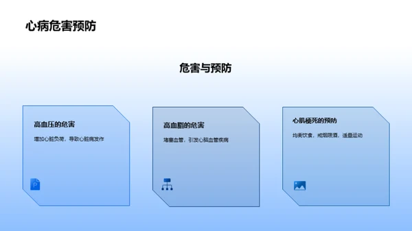 中西医抗击心血管疾病